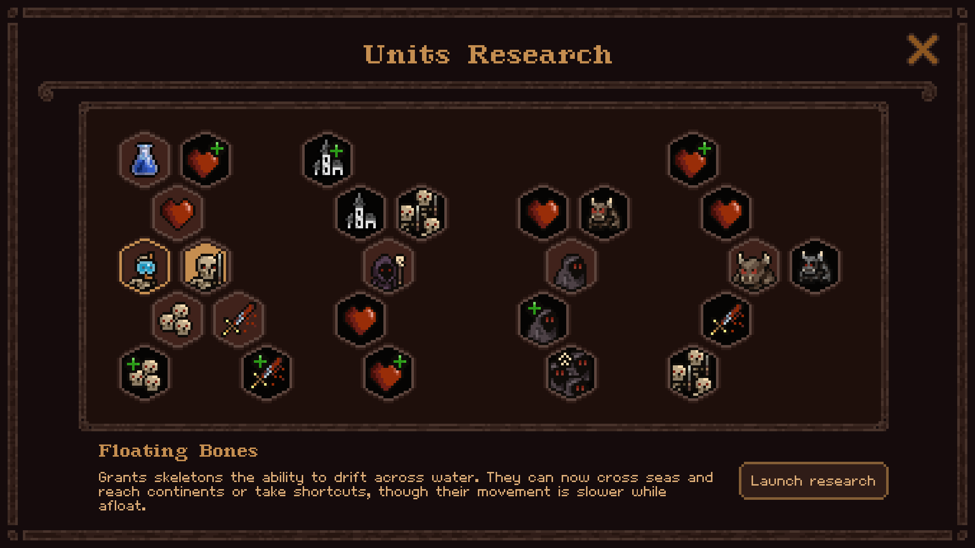 Research menu